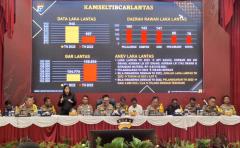 Rilis Akhir Tahun, 221 Personel Polda Riau Langgar Kode Etik, Berikut Rinciannya