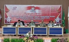 Hari Ketiga Rapat Pleno KPU Kampar, 15 PPK Sudah Selesai Penghitungan