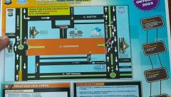 Latihan SISPAM KOTA, Hari ini Ditlantas Rekayasa Lalu Lintas